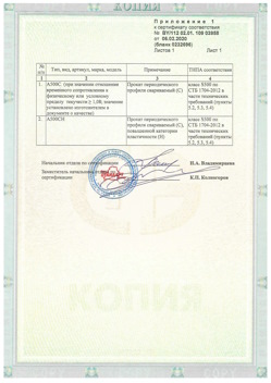 2020.02.06 Мытищи - Приложение к сертификату - Прокат арматурный для железобетонных конструкций периодического профиля.